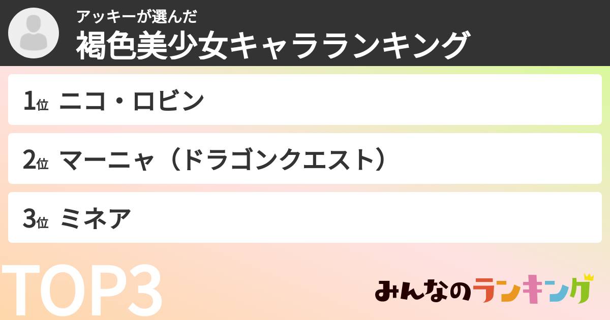 アッキーさんの「褐色美少女キャラランキング」