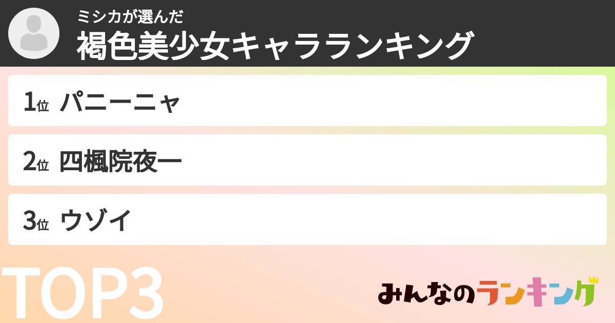ミシカさんの「褐色美少女キャラランキング」