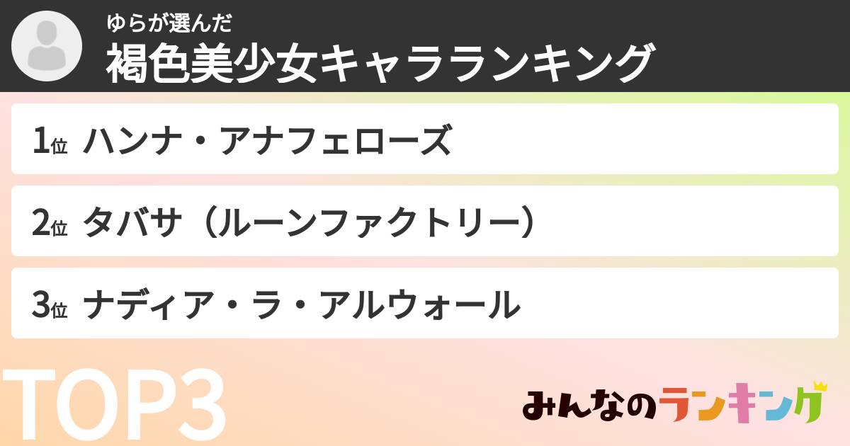 ゆらさんの「褐色美少女キャラランキング」