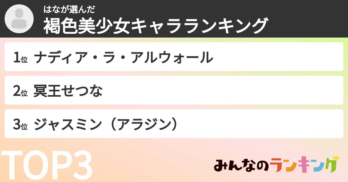 はなさんの「褐色美少女キャラランキング」