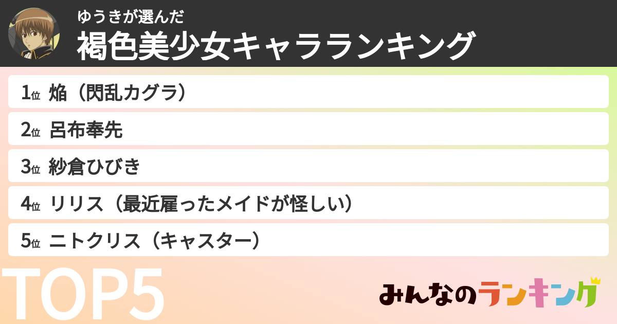 ゆうきさんの「褐色美少女キャラランキング」
