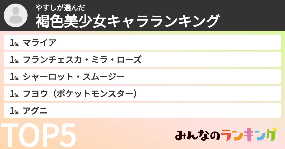 やすしさんの「褐色美少女キャラランキング」
