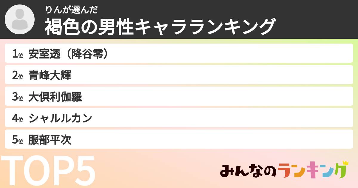 りんさんの「褐色の男性キャラランキング」