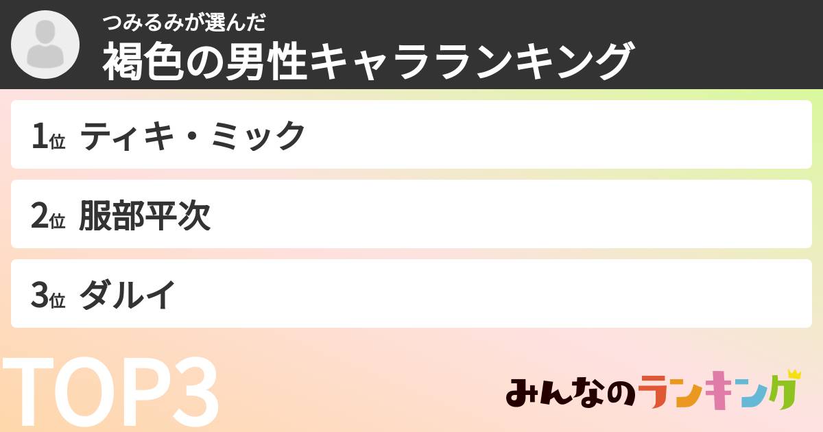 つみるみさんの「褐色の男性キャラランキング」