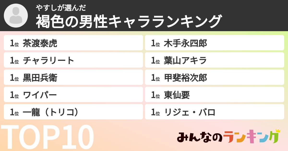 やすしさんの「褐色の男性キャラランキング」