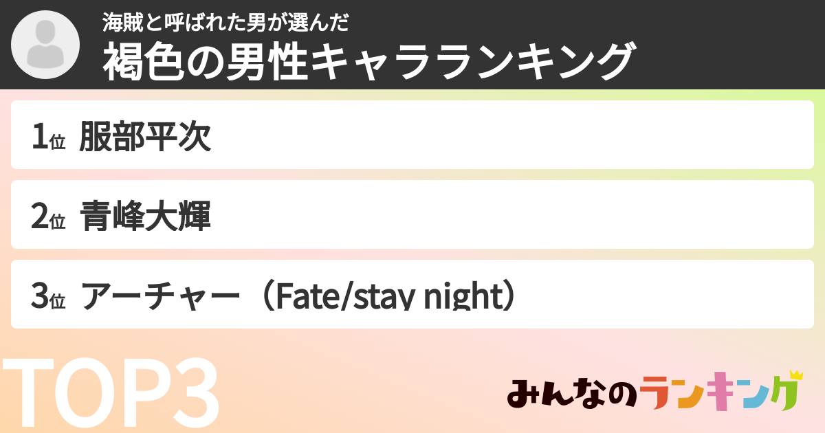 海賊と呼ばれた男さんの「褐色の男性キャラランキング」