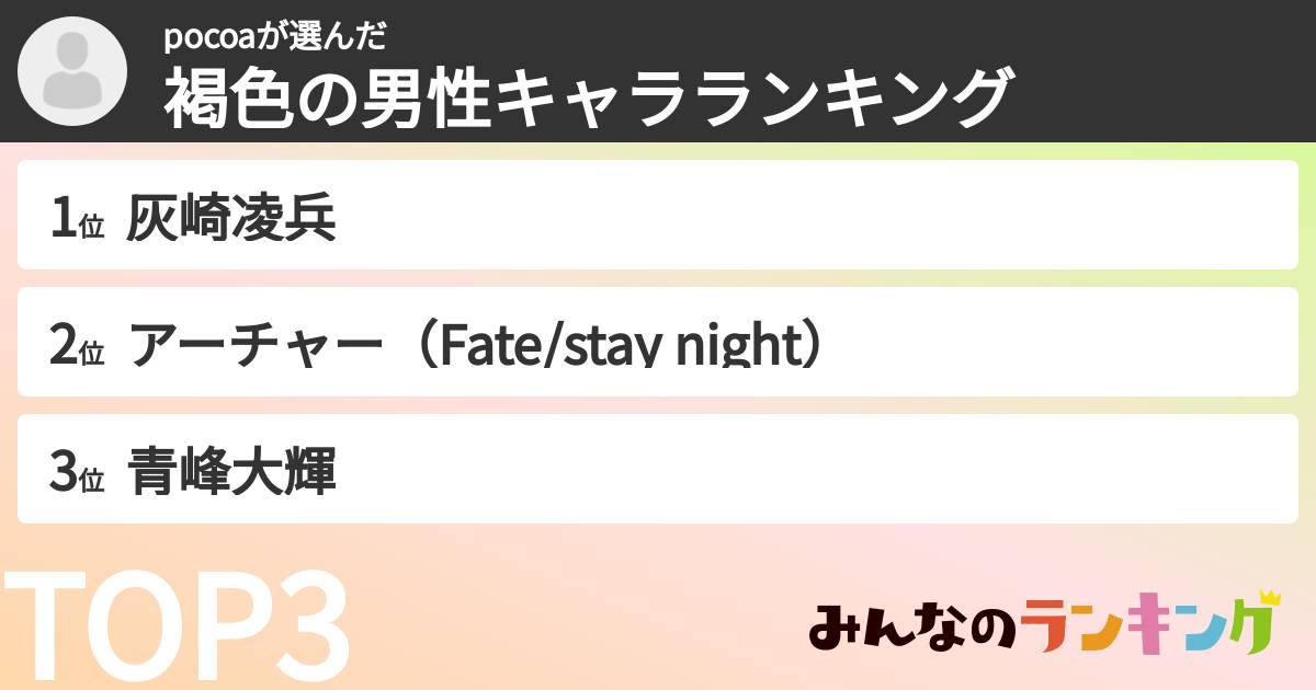 pocoaさんの「褐色の男性キャラランキング」