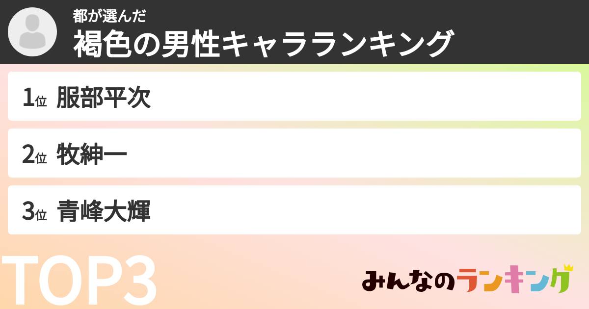 都さんの「褐色の男性キャラランキング」