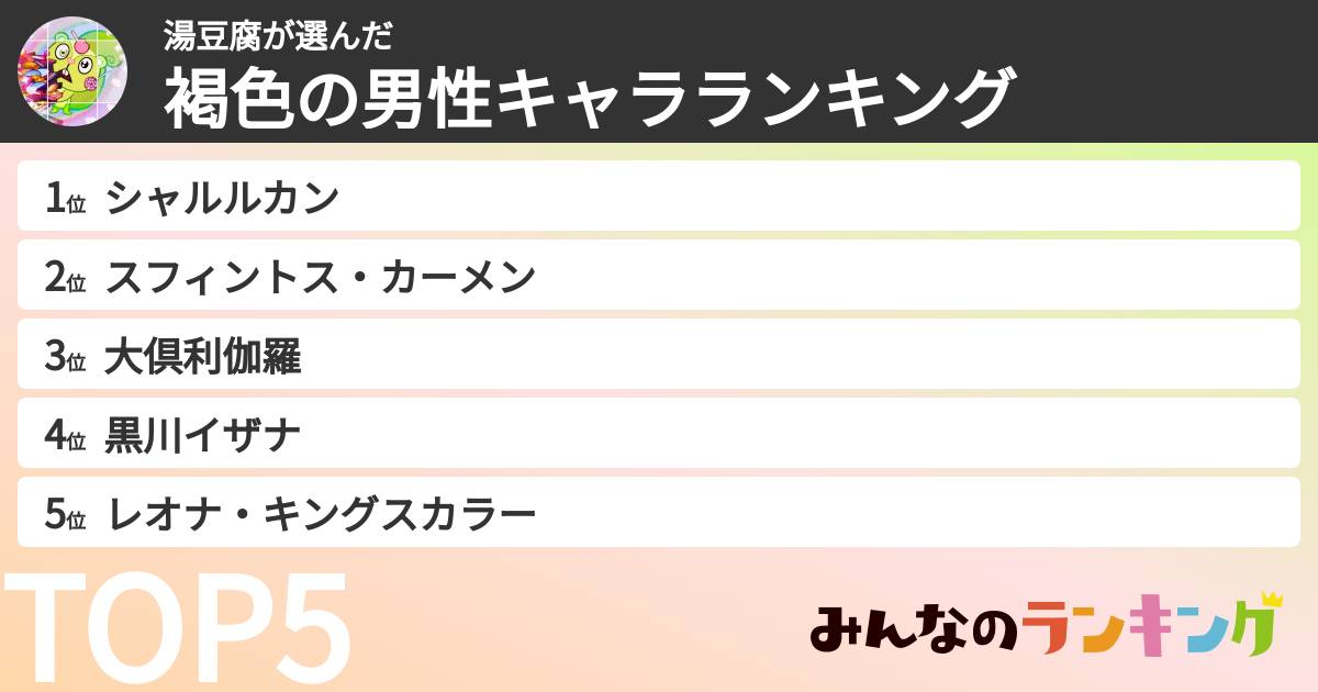 湯豆腐さんの「褐色の男性キャラランキング」