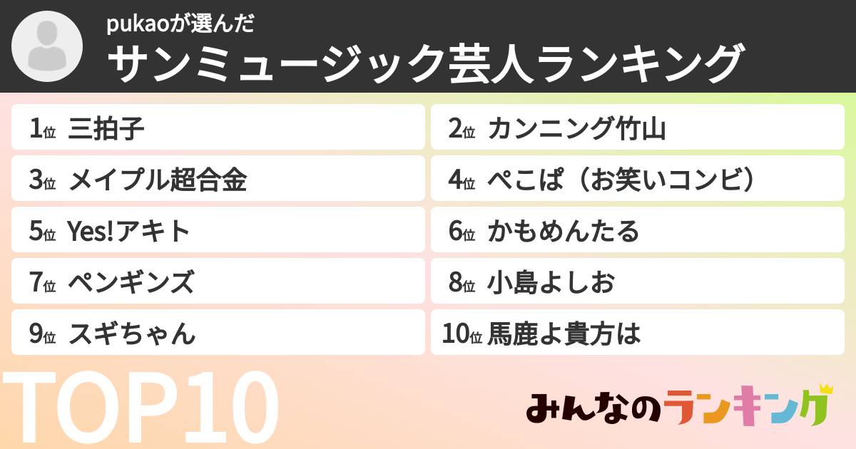 pukaoさんの「サンミュージック芸人ランキング」