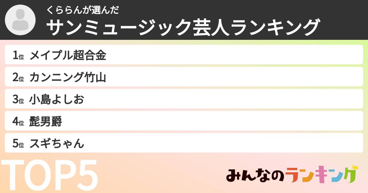 くららんさんの「サンミュージック芸人ランキング」