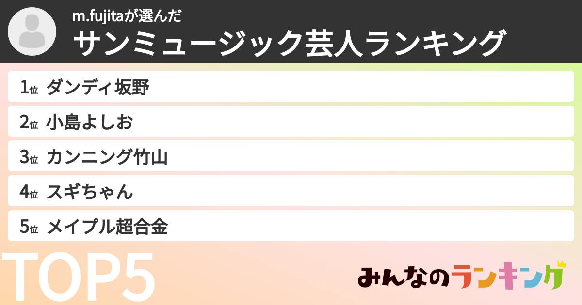 m.fujitaさんの「サンミュージック芸人ランキング」