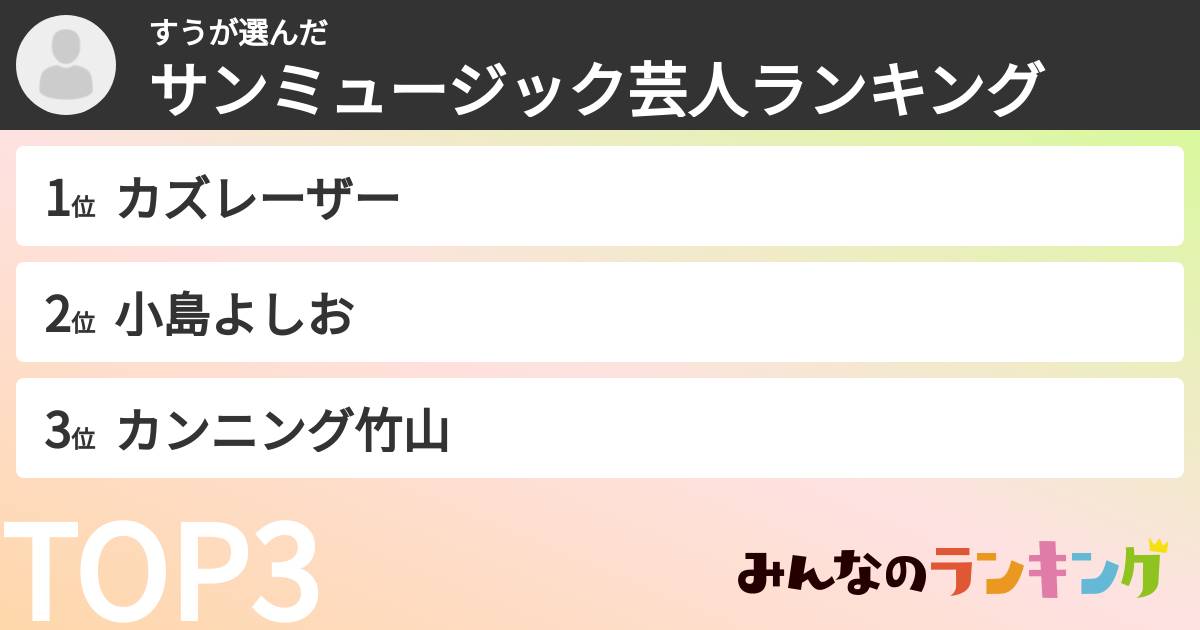 すうさんの「サンミュージック芸人ランキング」