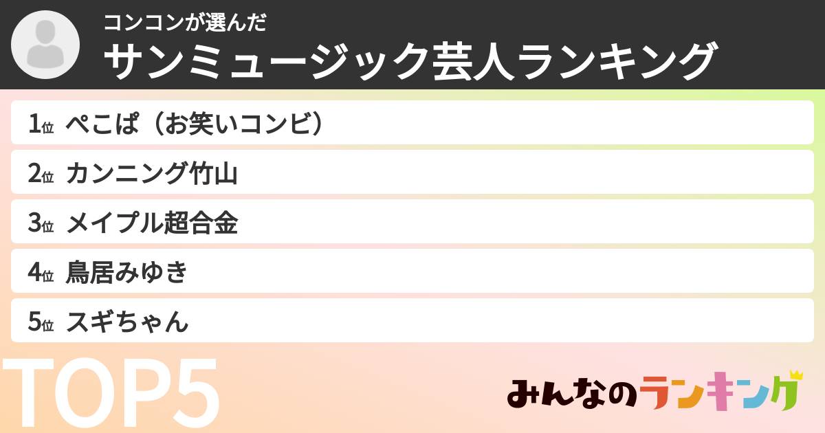 コンコンさんの「サンミュージック芸人ランキング」