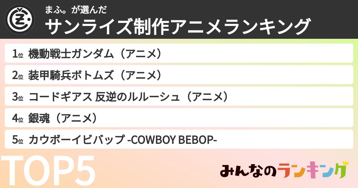 まふ。さんの「サンライズ制作アニメランキング」