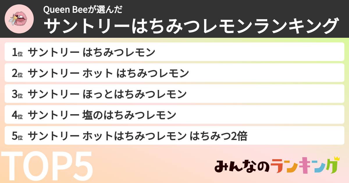 Queen Beeさんの「サントリーはちみつレモンランキング」