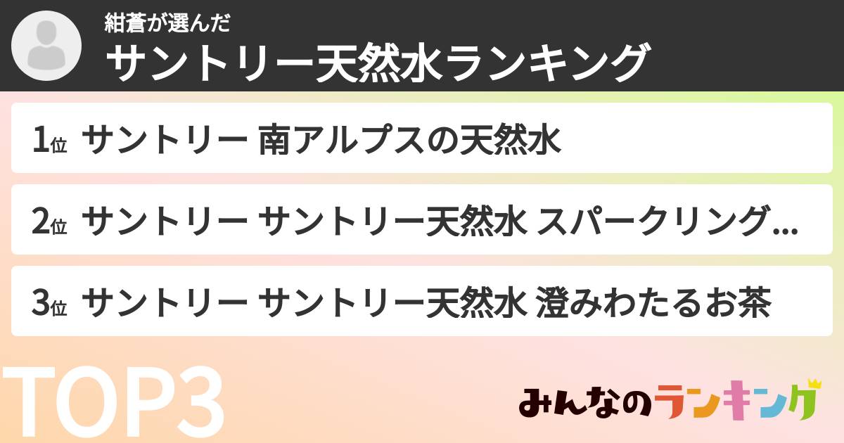 紺蒼さんの「サントリー天然水ランキング」