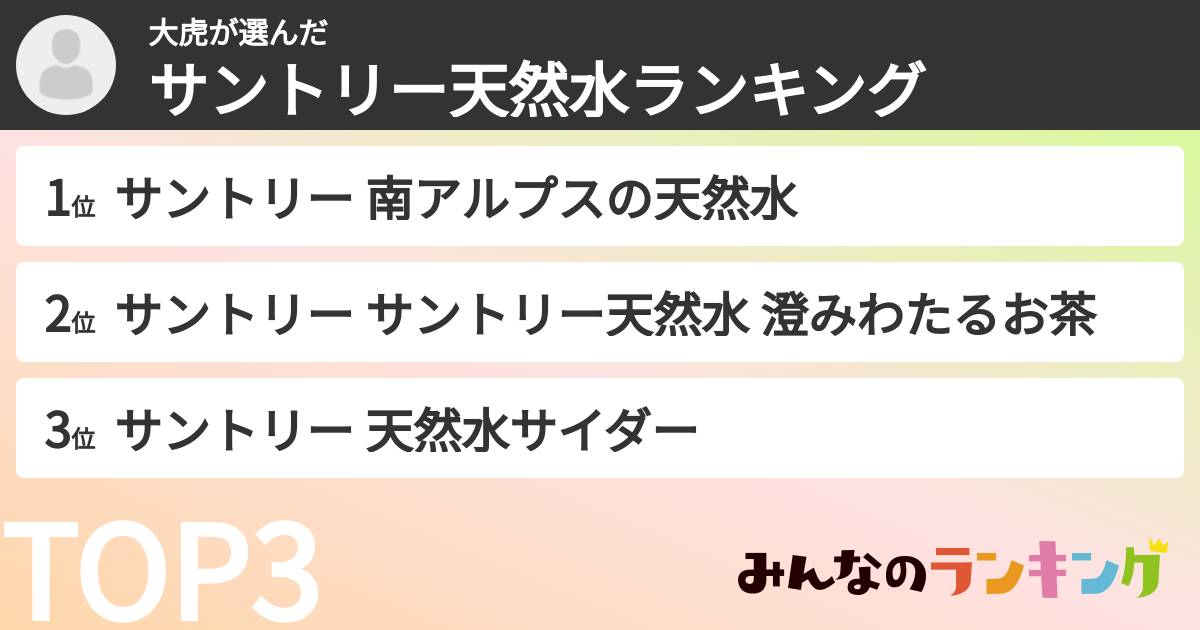 大虎さんの「サントリー天然水ランキング」