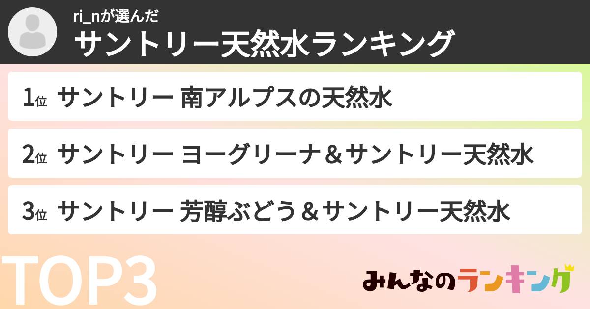 ri_nさんの「サントリー天然水ランキング」