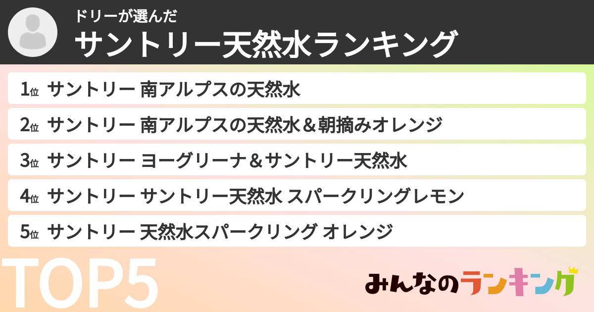 ドリーさんの「サントリー天然水ランキング」