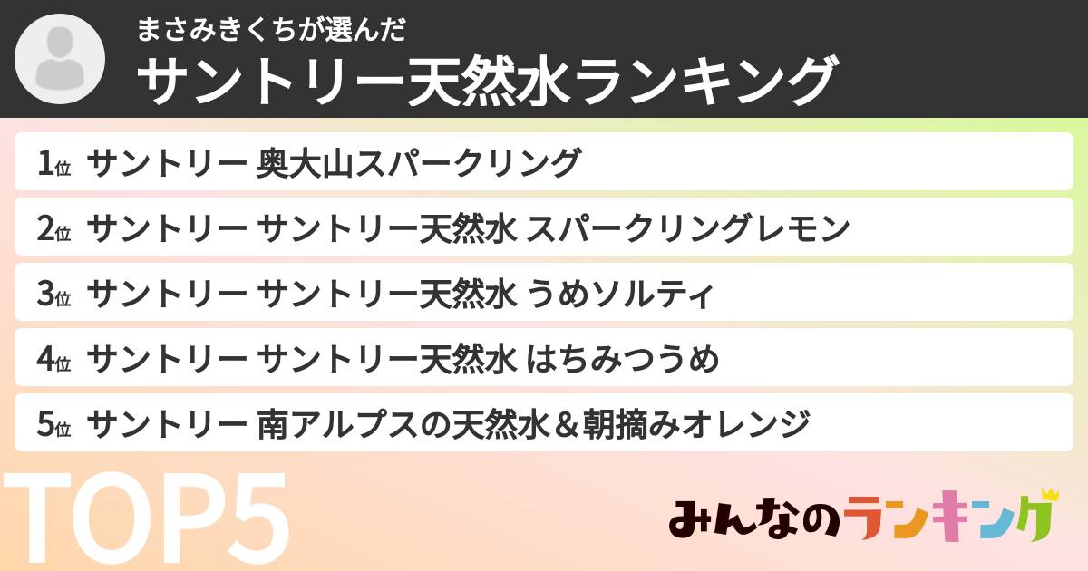 まさみきくちさんの「サントリー天然水ランキング」