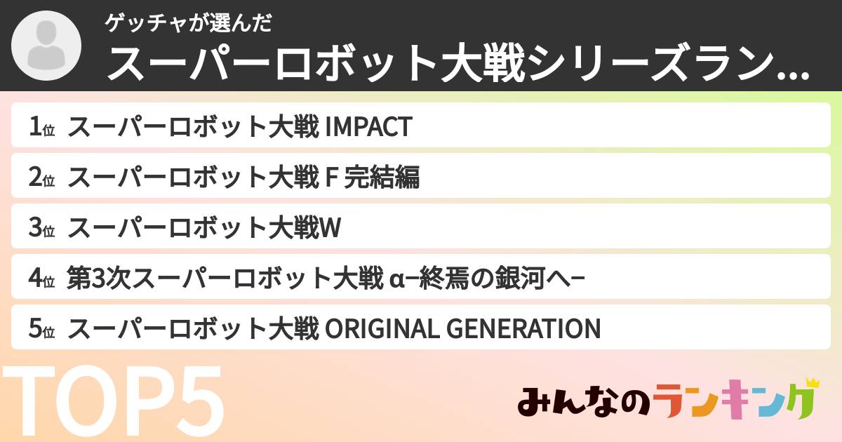ゲッチャさんの「スーパーロボット大戦シリーズランキング」