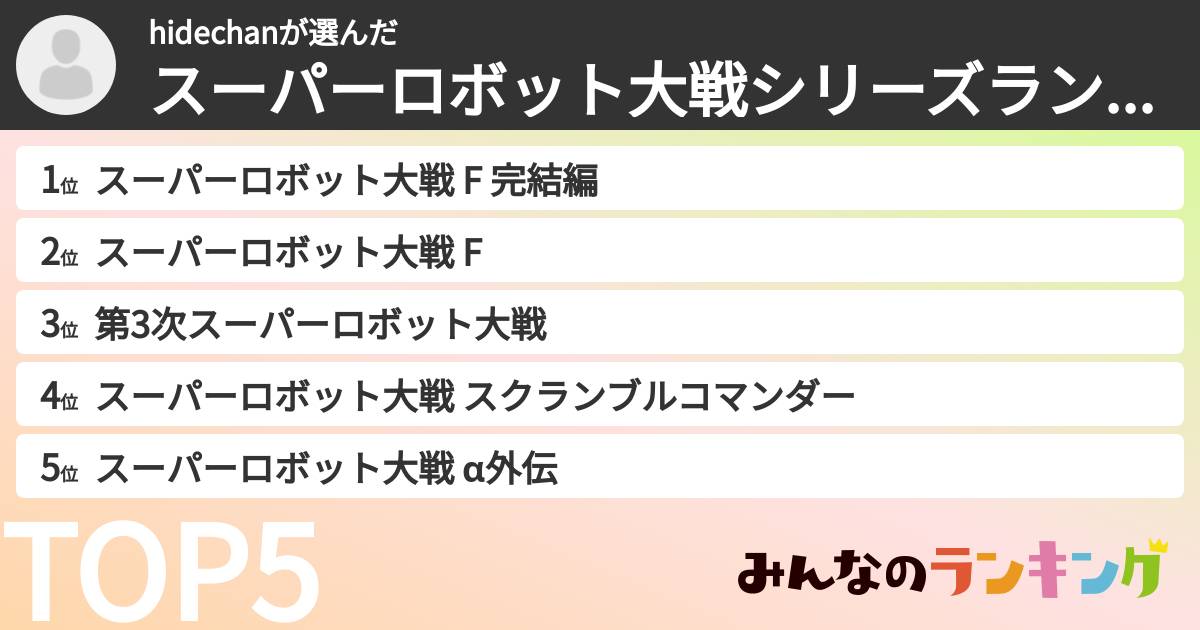 hidechanさんの「スーパーロボット大戦シリーズランキング」