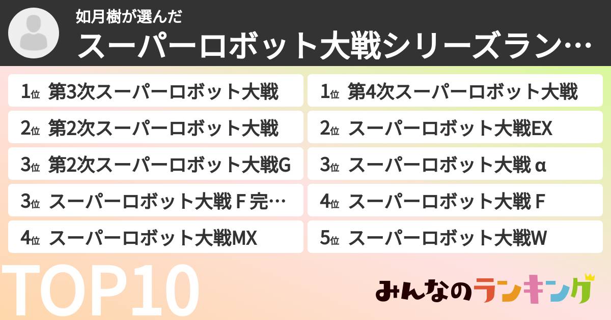 如月樹さんの「スーパーロボット大戦シリーズランキング」