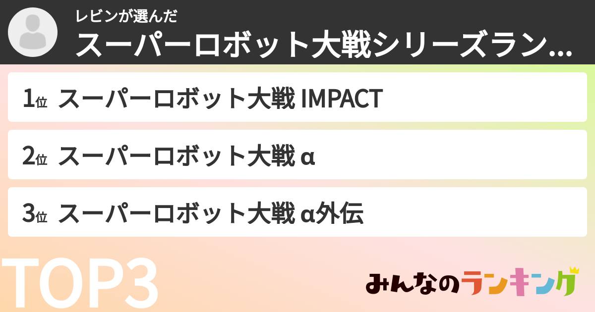 レビンさんの「スーパーロボット大戦シリーズランキング」