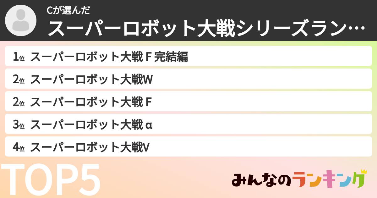 Cさんの「スーパーロボット大戦シリーズランキング」