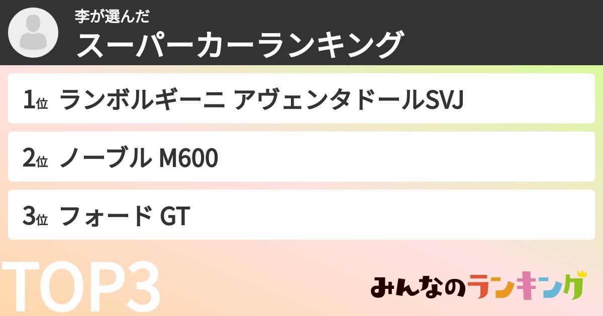 李さんの「スーパーカーランキング」