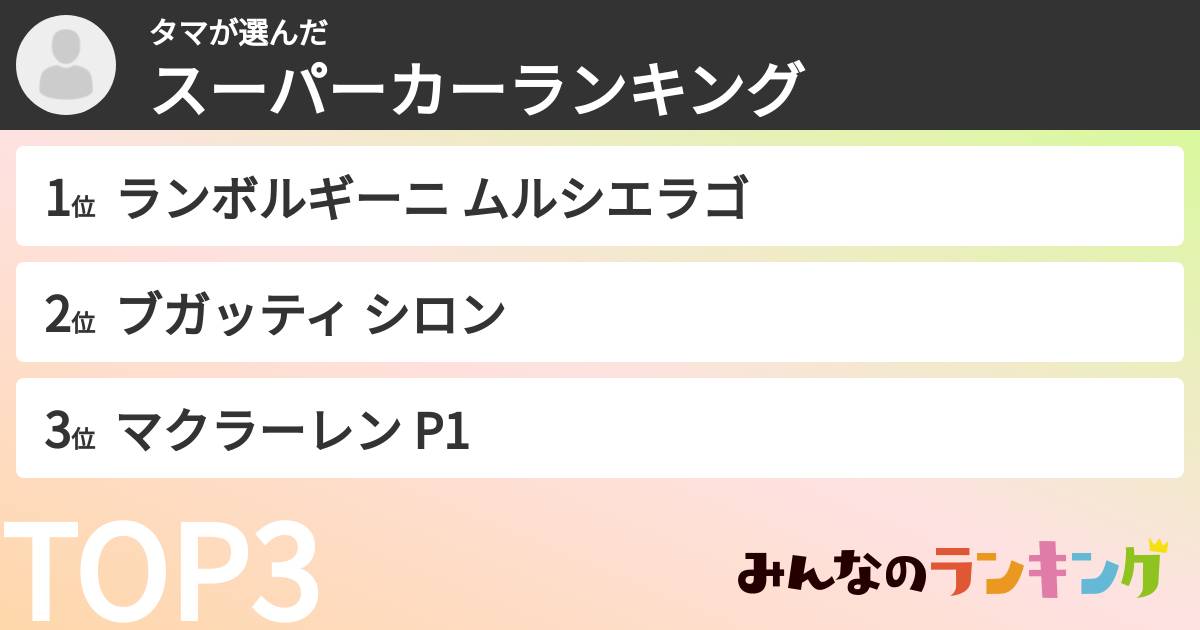 タマさんの「スーパーカーランキング」