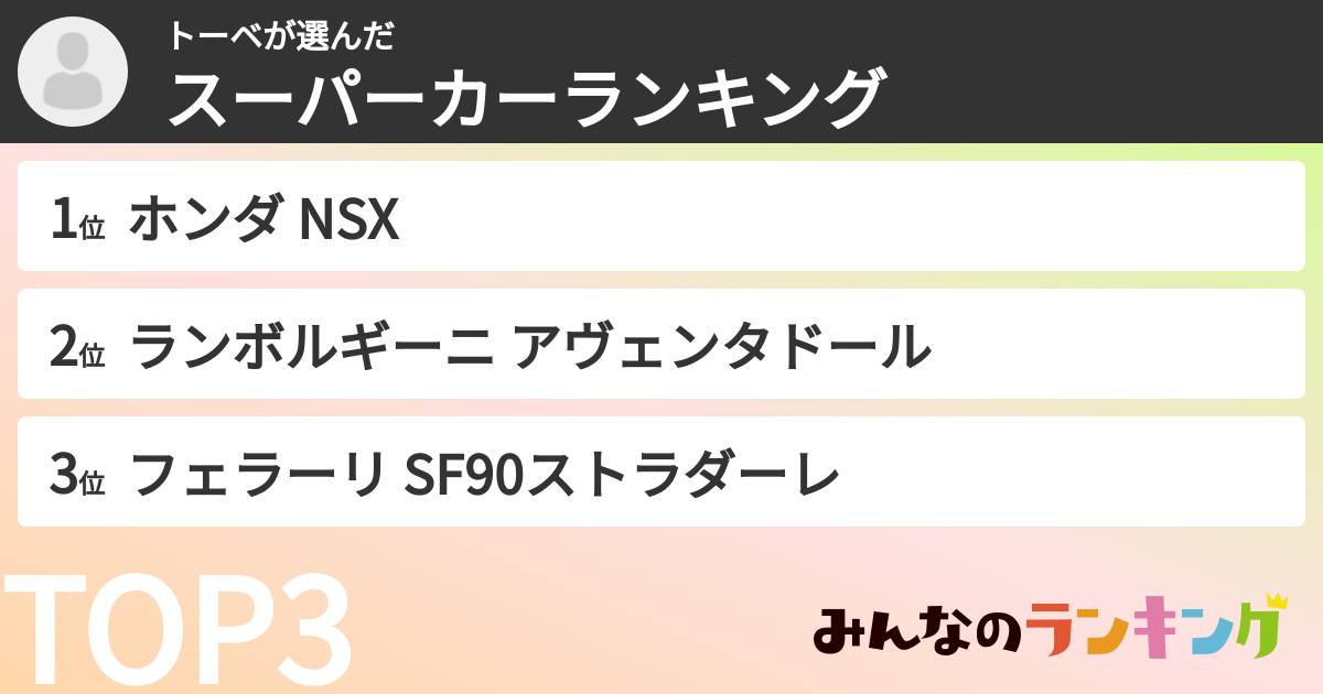 トーベさんの「スーパーカーランキング」