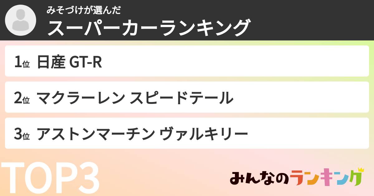 みそづけさんの「スーパーカーランキング」