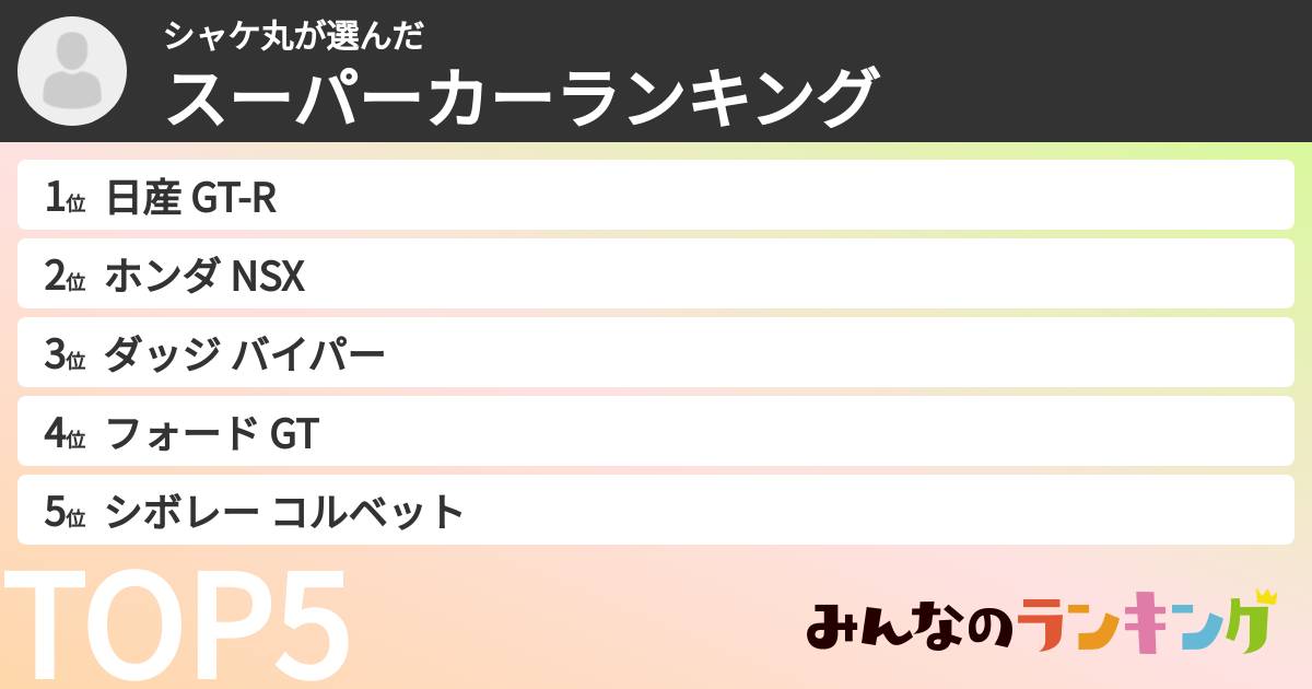 シャケ丸さんの「スーパーカーランキング」