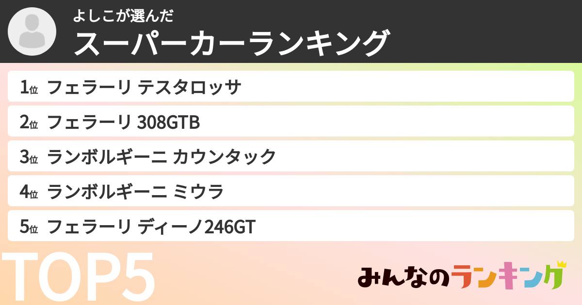よしこさんの「スーパーカーランキング」