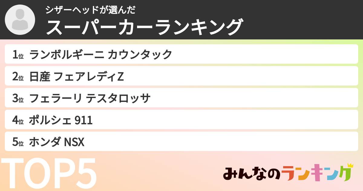 シザーヘッドさんの「スーパーカーランキング」