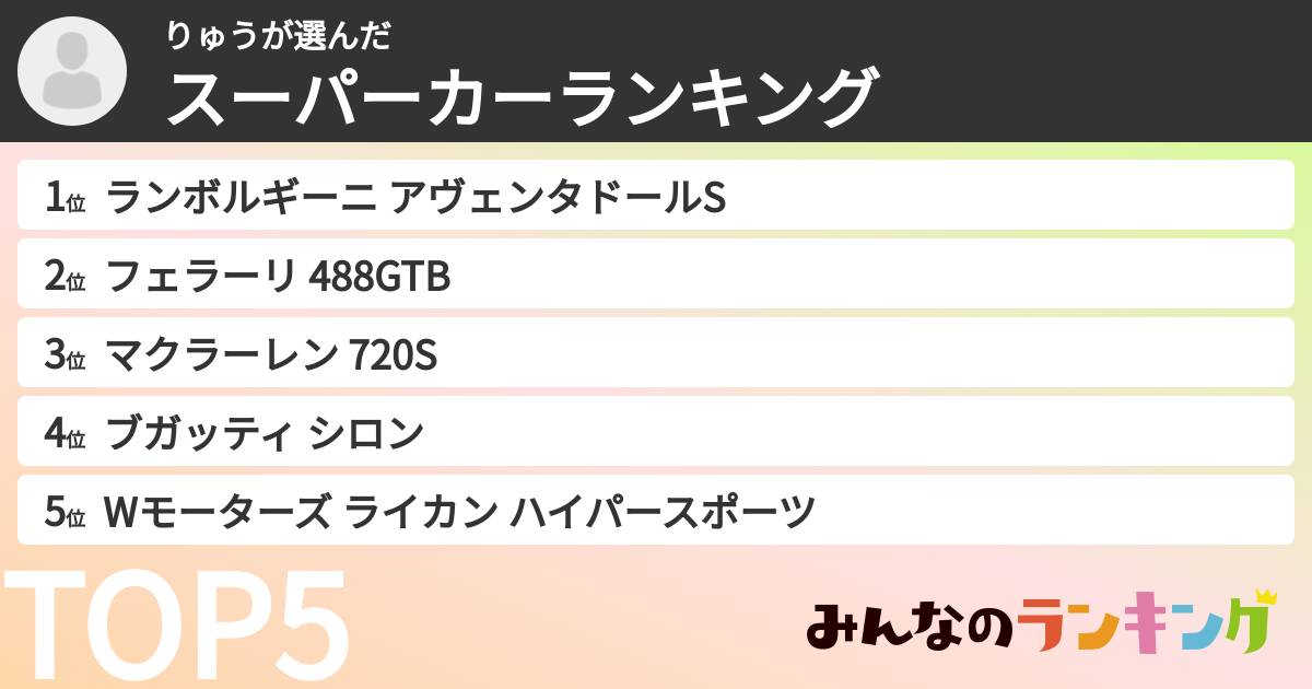 りゅうさんの「スーパーカーランキング」