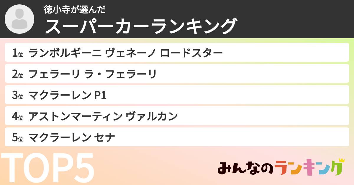 徳小寺さんの「スーパーカーランキング」