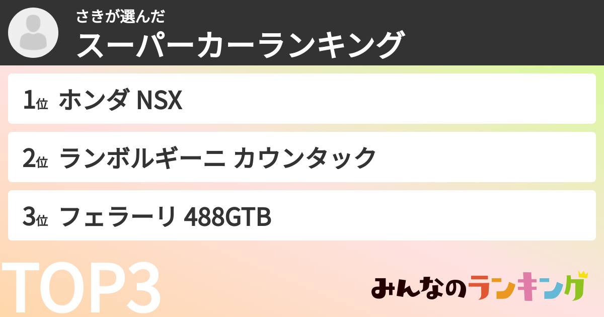 さきさんの「スーパーカーランキング」