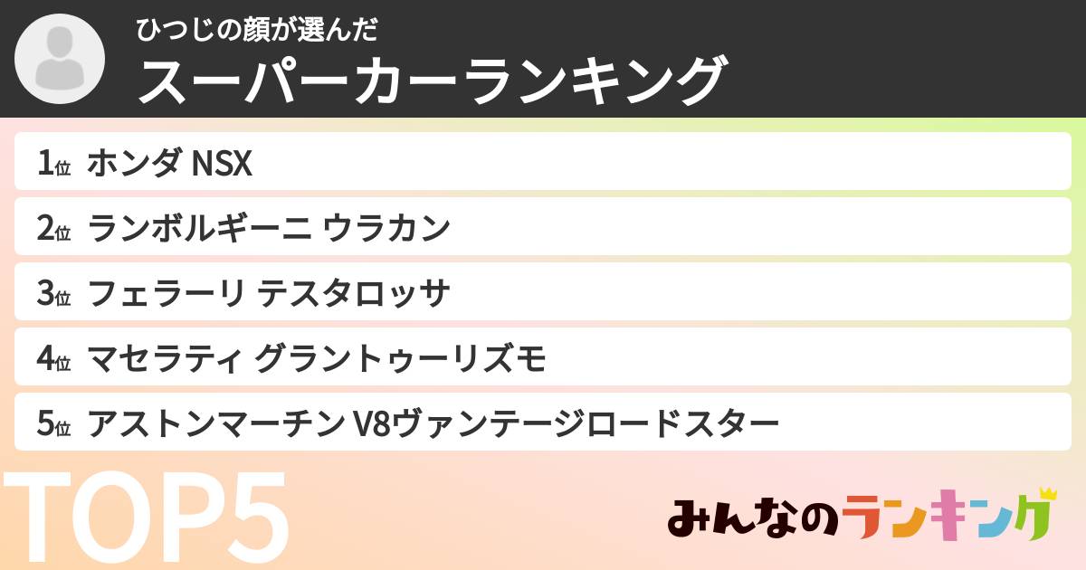 ひつじの顔さんの「スーパーカーランキング」