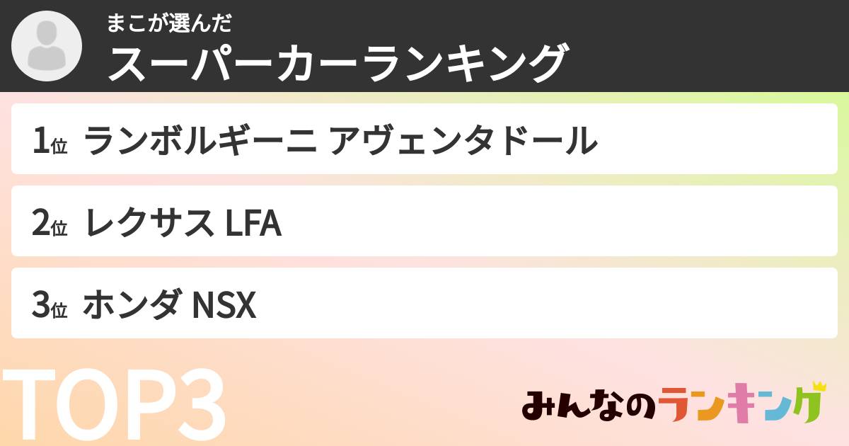 まこさんの「スーパーカーランキング」