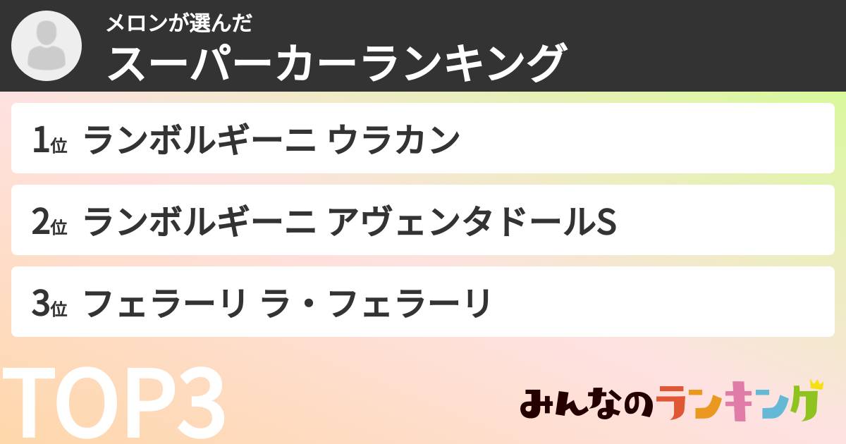 メロンさんの「スーパーカーランキング」