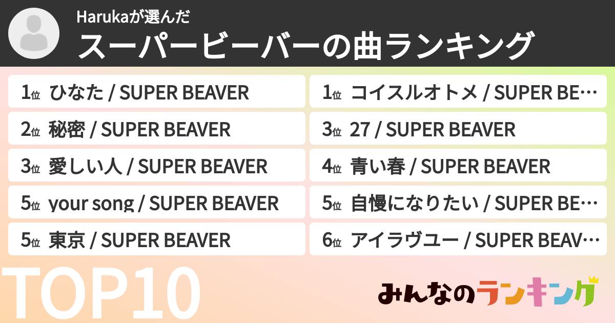 Harukaさんの「スーパービーバーの曲ランキング」