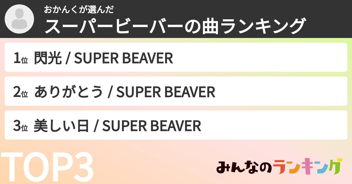 おかんくさんの「スーパービーバーの曲ランキング」