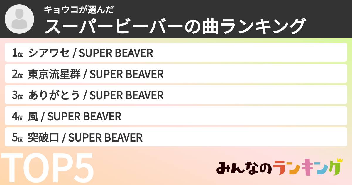 キョウコさんの「スーパービーバーの曲ランキング」