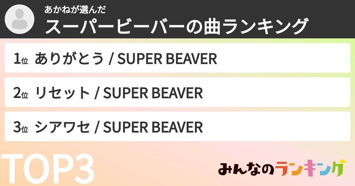 あかねさんの「スーパービーバーの曲ランキング」