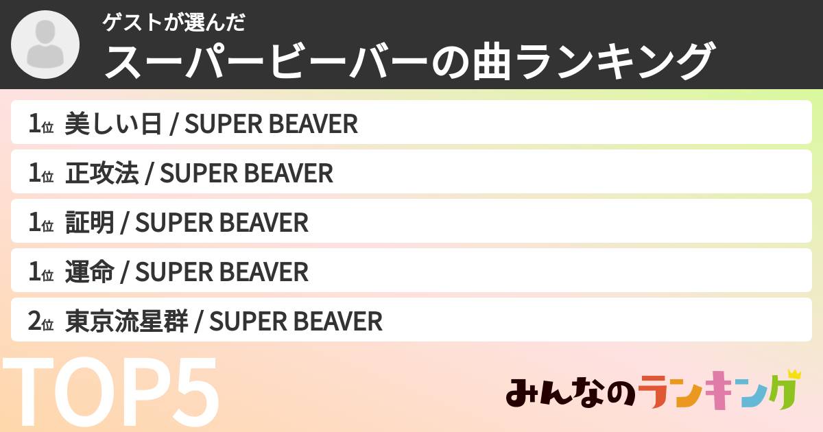 ゲストさんの「スーパービーバーの曲ランキング」