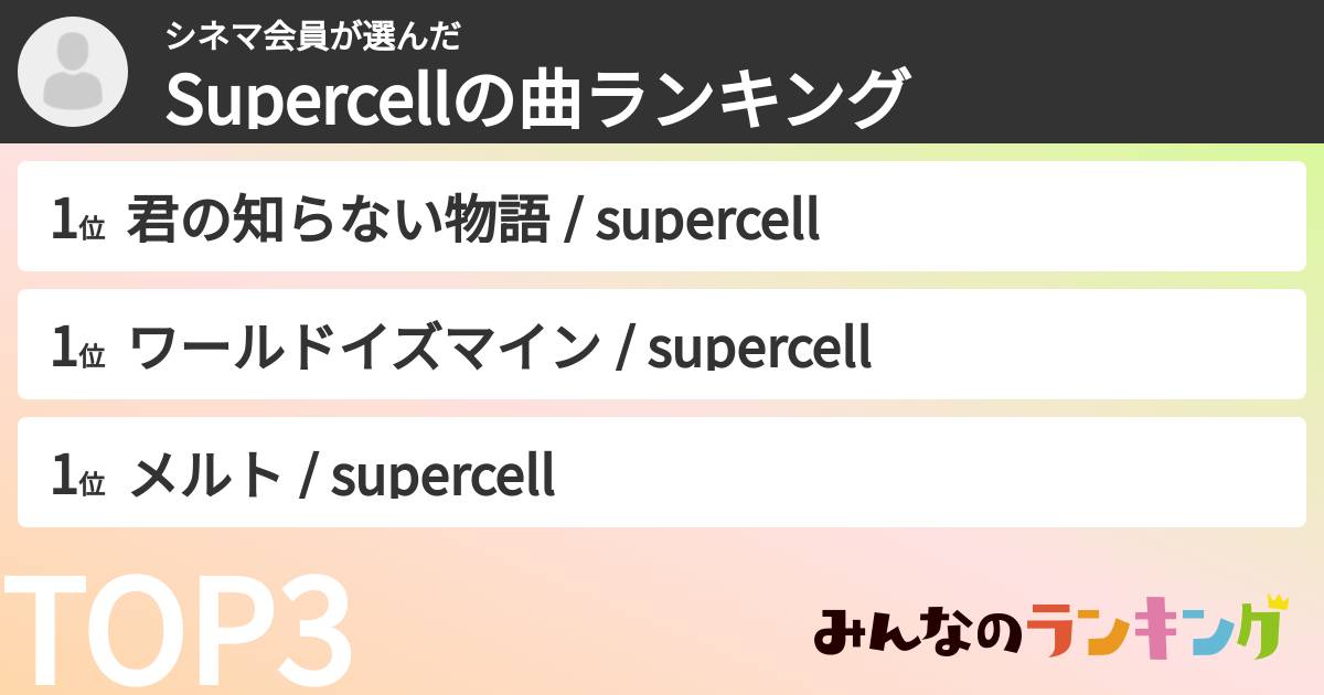 シネマ会員さんの「Supercellの曲ランキング」