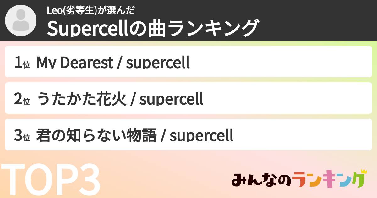 Leo(劣等生)さんの「Supercellの曲ランキング」